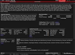 Interactive Brokers Review 7 Key Findings For 2019