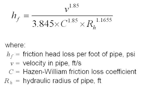 quick estimation of frictional loss