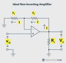 Non Inverting Operational Amplifiers