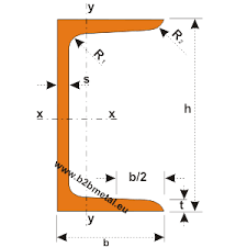 Ue Channels Gost 8240 89 Pn H 93451 Russian Standard U