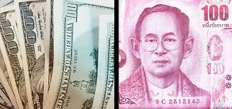 Thailand Currency Thai Baht Exchange Rate Money Converter