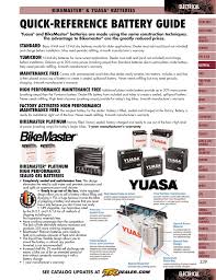 Quick Reference Battery Guide Can Manualzz Com