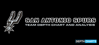 2019 San Antonio Spurs Depth Chart Live Updates