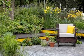 Be Inspired By The Landscaping Trends
