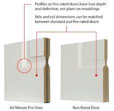 Fire Doors Frames Trustile Doors