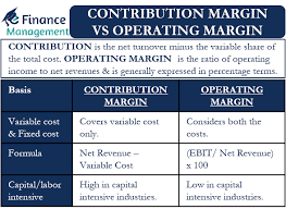 contribution margin and operating