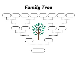 Simple Family Tree Template Free Family Tree Templates