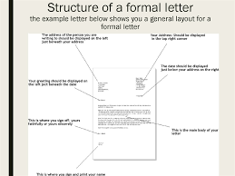 For example, you might write a formal letter to apply for a job or accept a job offer, accept an invitation to a formal event, announce your resignation from a job, or confirm a business arrangement with a client or colleague. How To Write Formal Letters Online Presentation