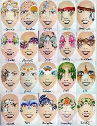Printable Face Painting Chart Www Bedowntowndaytona Com