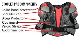 Shoulder Pad Fitting Guide For Hockey