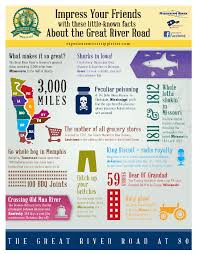 fun facts experience mississippi river