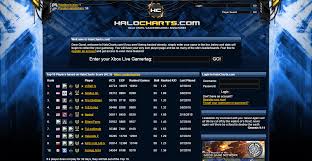 Halocharts Creator Considering Bringing The Site Back Halo