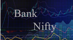 Bank Nifty Technical Live Chart Best Stock Advisory