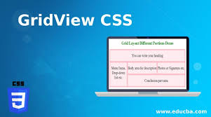 gridview css how does gridview work