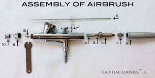 take apart and clean your airbrush