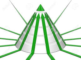 Cone Chart Green White With Green Arrows Arround