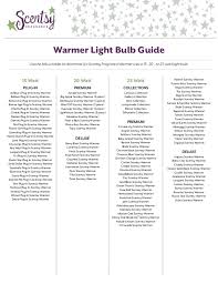Scentsy Warmer And Light Bulb Guide
