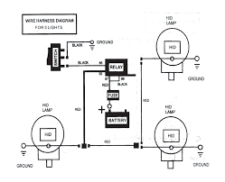 33 powertrain control module (pcm). Diagram Jeep 2013 Wrangler Light Wiring Diagram Full Version Hd Quality Wiring Diagram Tvdiagram Veritaperaldro It