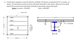 Solved 1 A Steel Beam Supports A Concrete Slab For A Bui