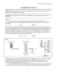 Phys 1030l Spring Constant