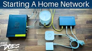 home network for beginners what you