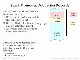 12 2 3 stack frame organization you