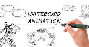 Check spelling or type a new query. Whiteboard Animation Advantages Of Whiteboard Animation Times Square Chronicles