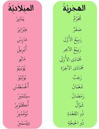 Sapaan ini memiliki beberapa makna yang indah dalam berbagai bahasa, yaitu. Urutan Nama Bulan Dalam Bahasa Arab Hijriah Dan Masehi