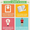 What Are the Benefits of Physical Education in School?