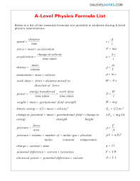 A Level Physics Formulae Sheet 1