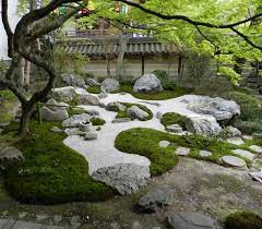 Japanese Rock Garden Zen Garden Design