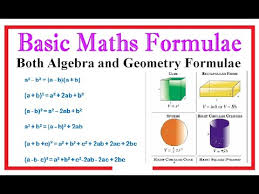 Maths Formulas Algebra Formulas
