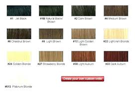 Brown Hair Color Shades For Dark Skin All Of Eye Names List