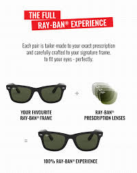ray ban prescription eyewear