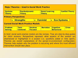 Theories Of Social Work Social Work Theories Social Work