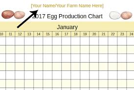 Free Customizable Printable Egg Production Chart Fresh