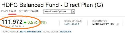 Direct Mutual Fund Plans How To Buy Direct Plans Of Mfs
