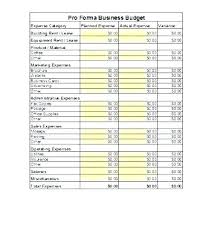 Nonprofit Budget Template Photos Budgeting For Non Profit