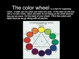 The Color Wheel Is A Chart For Organizing Colors It Helps