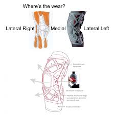 Donjoy Oa Reaction Web Knee Brace Medial Right Lateral Left
