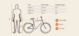 what size bike is right for you