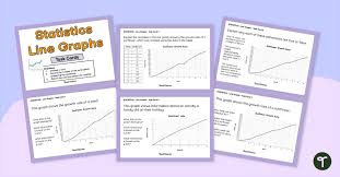 Interpreting Line Graphs Task Cards