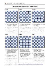Maybe you would like to learn more about one of these? Chess Moves Beginners Cheat Sheet Pdf