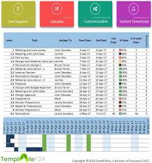 Excel Gantt Chart Template Plus Dashboard Template124