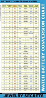 Watch Battery Replacement Chart Battery Hacks Battery