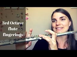 3rd Octave Flute Fingerings Youtube