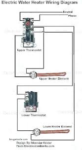 Here's how to replace need to replace your water heater's thermostat? Electric Hot Water Wiring Diagrams Honeywell Vision Pro 8000 Wiring Diagram Ezgobattery Tukune Jeanjaures37 Fr