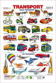 Spectrum Pre School Kids Classroom Laminated Transport Name Wall Hanging Chart