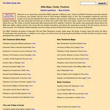 Bible Maps Timelines Charts Lineages Pearltrees