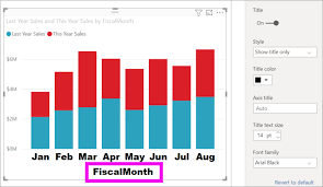 Customize X Axis And Y Axis Properties Power Bi
